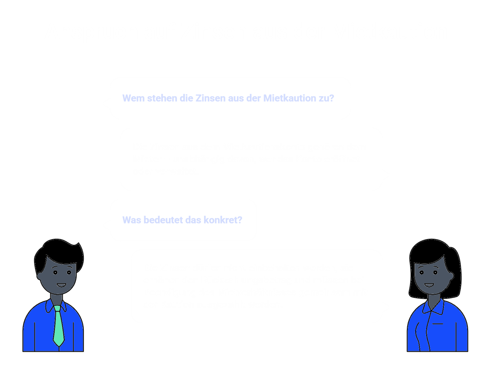 Anspruch auf Zinsen bei Mietkautionskonten